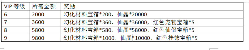 QQ截图20180912103535.png