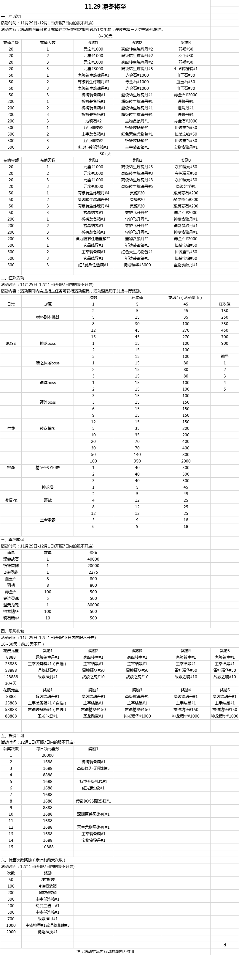 QQ图片20181129095858.png