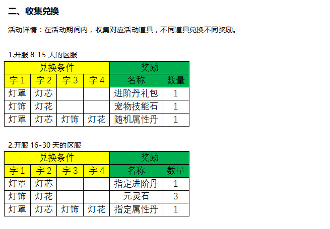 QQ截图20190218222427.png