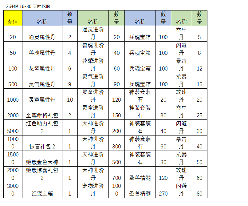 QQ截图20190218222559.png